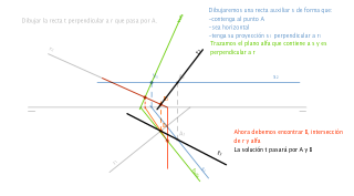 Recta perpendicular a otra pasando por un punto exterior