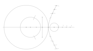 hiperbola por radios y intento por haces proyectivos