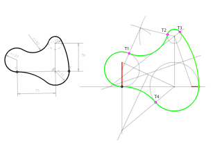 Exercici de tangents 5