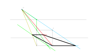con centro eje recta límite y que la figura corte al eje