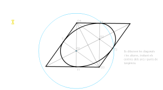 Oval inscrit en el rombe