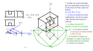 ESCALAS EN AXONOMÉTRICA - 3