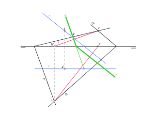 Plano perpendicular a otros dos y pasando por un punto (II)
