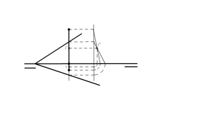 Instersección recta de perfil - plano oblicuo