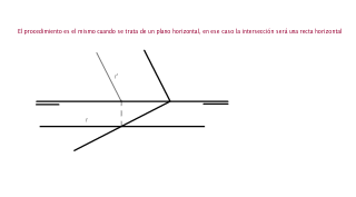 Intersección plano frontal - plano oblicuo