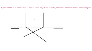 Intersección entre dos planos proyectantes del mismo tipo