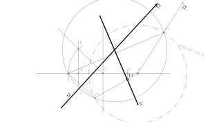 Dibujar las tangentes a la hiperbola desde un punto exterior