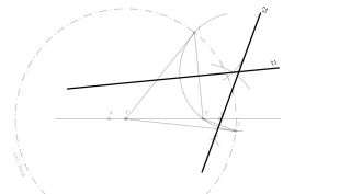 Obtener las rectas tangentes a una elipse que pasen por un punto