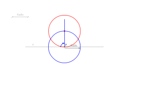Circunferencia de radio conocido tangente a recta por punto de ella