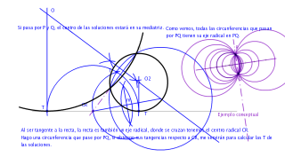 EBAU-Murcia 2020. Septiembre 