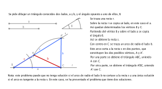 Triángulo conocidos dos lados y el ángulo opuesto a uno de ellos