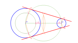 Rectas tangentes iexteriores