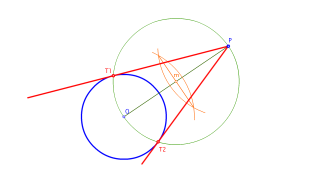 Rectas tangentes a una circunferencia desde un punto exterior