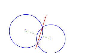 Eje radicla de dos circunferencias secantes