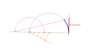 Rectifiacción de un arco menor de 90º