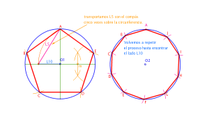 Pentágono y decágono conocido el radio