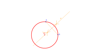 Propiedad 4 TANGENCIAS.