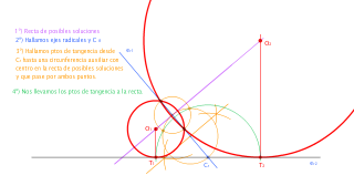 Circunferencias tangentes RPP