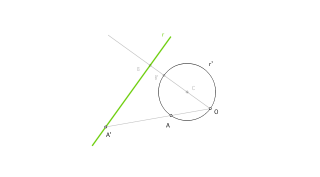 APUNTES. FIGURAS INVERSAS 3. CIRCUNFERENCIA QUE PASA POR CI. 