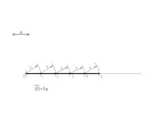 UD.01/3.3_Producto de un segmentopor un número n