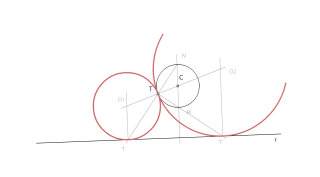 TANGENCIAS POR INVERSIÓN 2. 