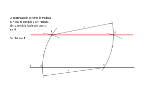 Trazado de una recta paralela a otra que pasa por un punto dado