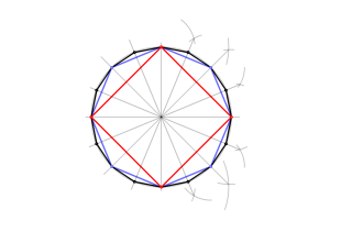 Dividir circunferencia en 4, 8, 16 ... partes iguales.