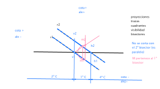 Ejercicios corregidos 27-11-20