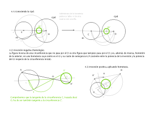 APUNTES. FIGURAS INVERSAS 4. 