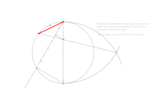 Método general para dividir una circunferencia en n partes iguales.