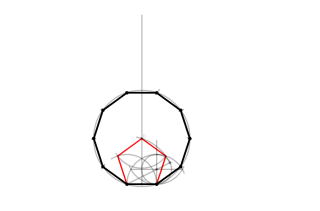 Decágono conocido el lado.