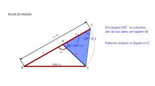 Figura de análisis (ejercicio triángulos)