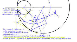 2bachDTII-2.7 circunferencia con centro en r y pasa por P