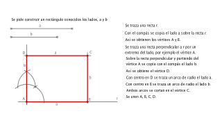 Rectángulo conocidos los lados
