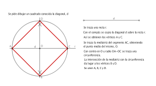 Cuadrado conocida la diagonal