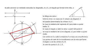 Romboide conocidos las diagonales y el ángulo que forman entre ellas
