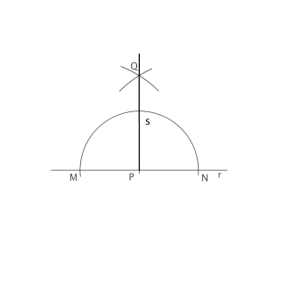Perpendicular a una recta r por un punto P de ella.