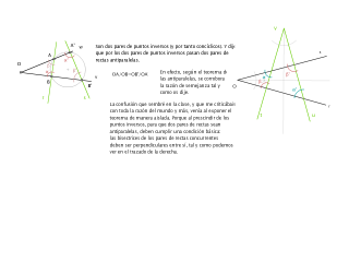 TEOREMA DE LAS ANTIPARALELAS. 