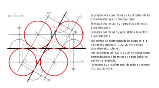 Circunferencias de radio r tangentes a dos rectas que se cortan