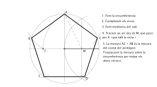 Pentàgon inscrit en una circumferència