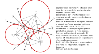 Cicunferencias tangentes comunes a tres rectas que se cortan dos a dos