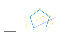 Polígonos regulares. Construcción de un pentágono a partir del lado