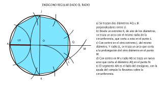 ENEÁGONO REGULAR DADO EL RADIO