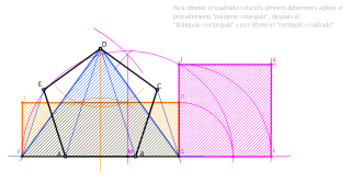 Dado el pentágono obtener un cuadrado equivalente