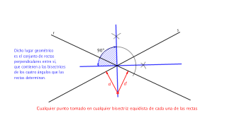 Lugar geometríco que equidista de dos rectas secantes