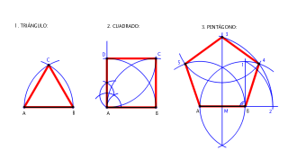 Polígonos regulares dado el lado