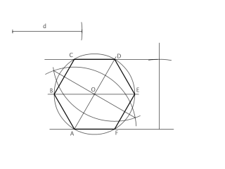 Hexágono regular dada la distancia entre dos lados paralelos.