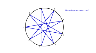 Poligon estrellat 9 puntes (3)