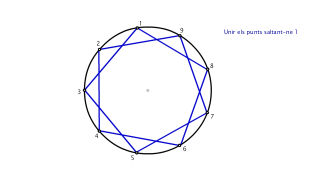 Poligon estrellat 9 puntes (1)