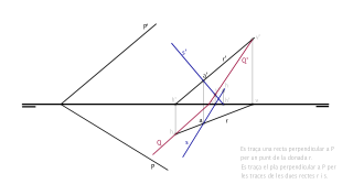 Pla perpendicular a un altre pla, per una recta donada.